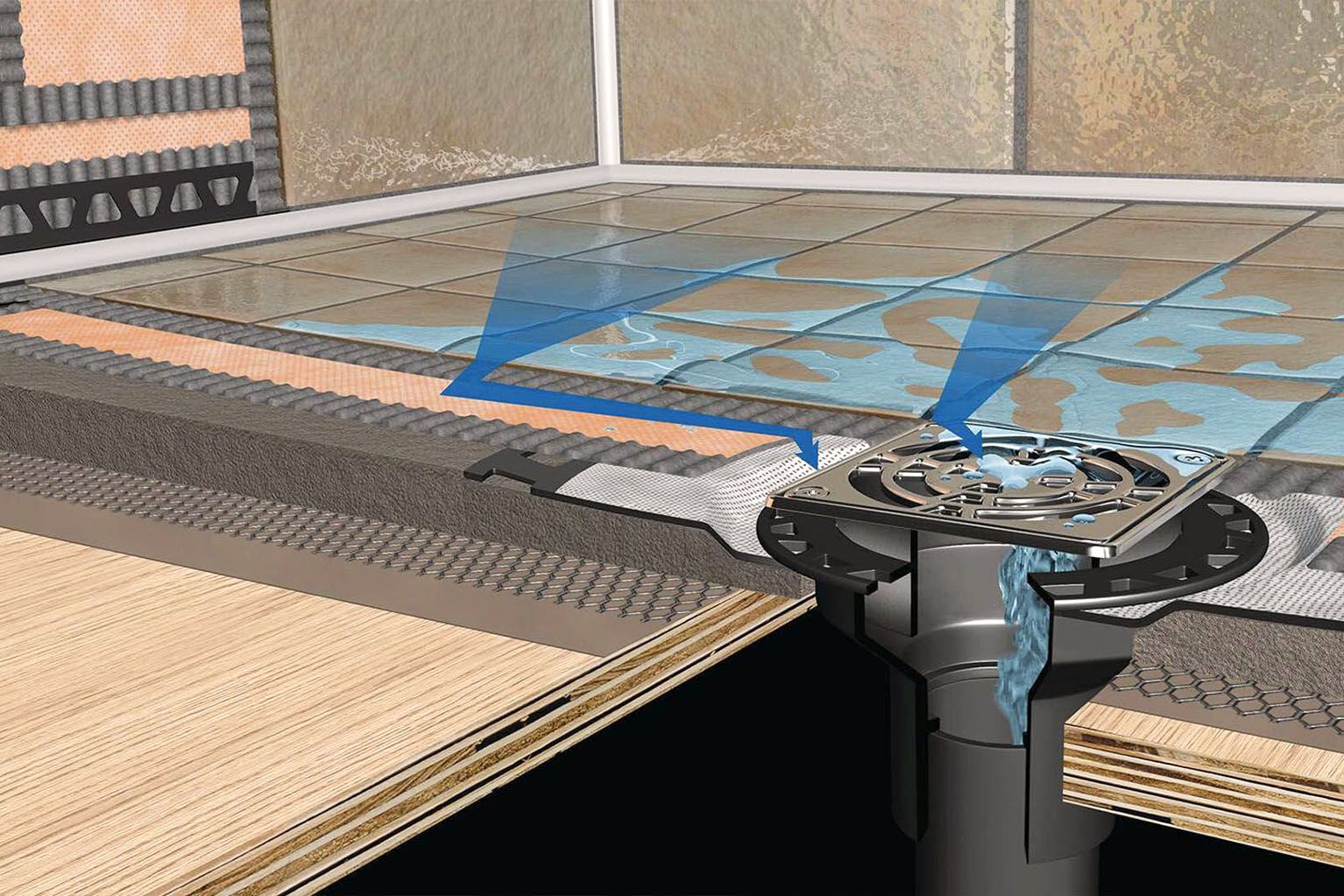 International Waterproofing Standards for Imported Bathroom Fixtures